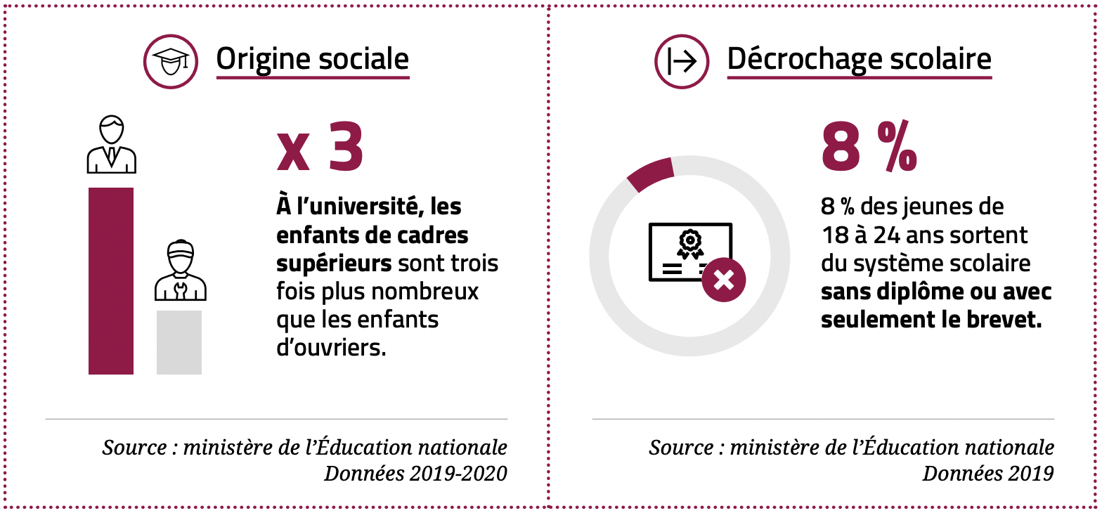 infographie_inegalites